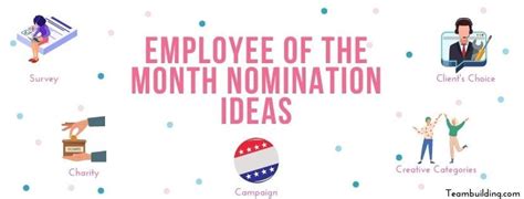 Employee Of The Month Ideas Awards And Ts For Recognition