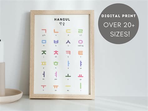 Korean Alphabet Hangul Poster Korean Alphabet Wall Art Study Korean