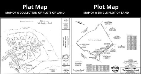 Plat Maps What They Are And Why They Matter