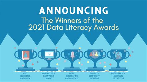 Announcing The Winners Of The 2021 Data Literacy Awards Data Literacy
