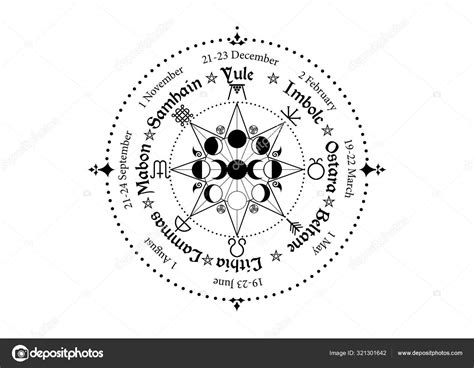 Wheel Of The Year Is An Annual Cycle Of Seasonal Festivals Wiccan
