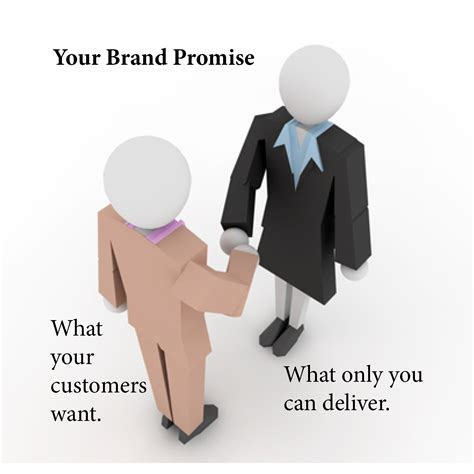 Like most things related to the subject of branding, there are a lot of esoteric and conflicting definitions floating around. Your Brand is Your Promise - 123Print Blog
