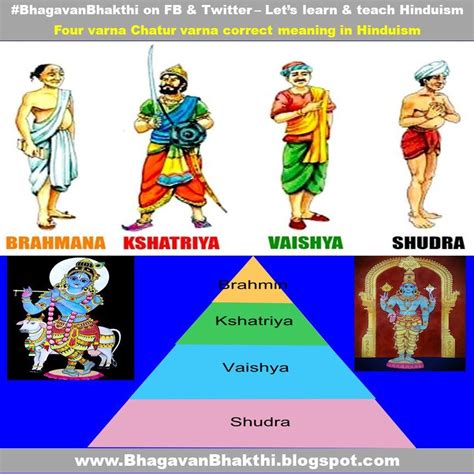 What Is Chatur Four Varna With Correct Meaning In Hinduism Lets