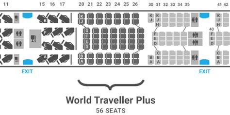 What Are The Best Seats On A British Airways A350