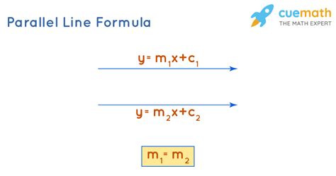 Parallel Lines Formula What Is Parallel Lines Formula Examples En