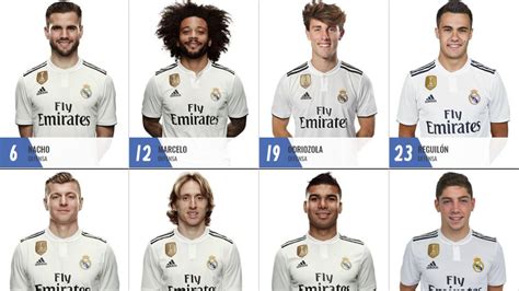 Skuad Real Madrid 2021 Newstempo