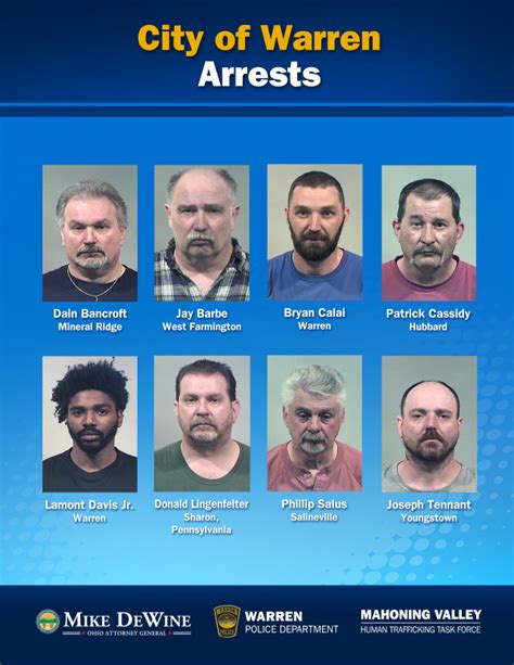 Eight Arrested In Undercover Operation Aimed At Reducing