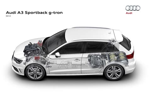 Audi A3 Sportback G Tron Specs 2013 2014 2015 2016 Autoevolution