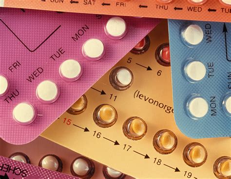 Types Of Progestin In Combination Birth Control Pills