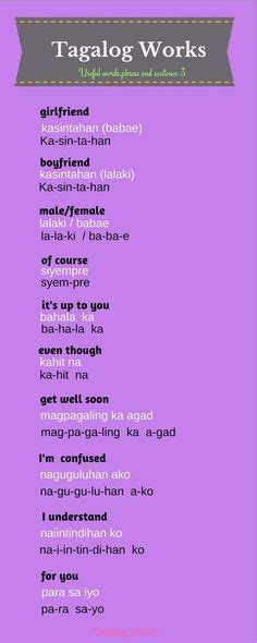 Free Tagalog Chart Tagalog Words Filipino Words Tagalog