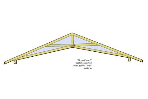 Homeowners often want to create a vaulted ceiling design. vaulted ceiling trusses photo of anyone have pictures of ...