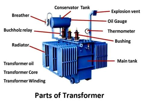 14 Basic Parts Of Transformer And Its Functions Names And Pdf