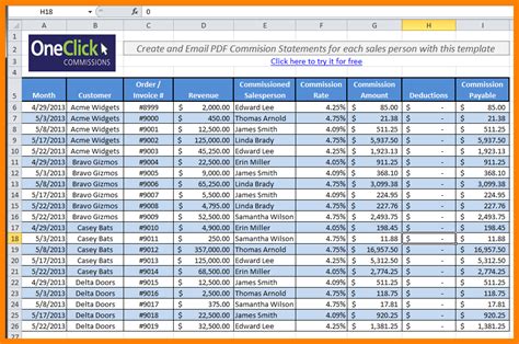 Spreadsheets are a business owner's best friend. 5+ payroll excel templates | Pay Stub Format