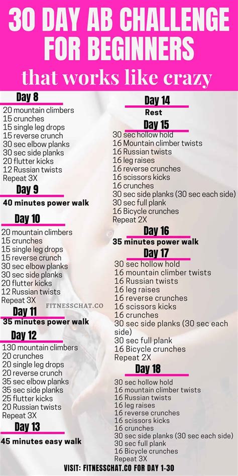 30 Day Ab Challenge For Beginners That Works 2022