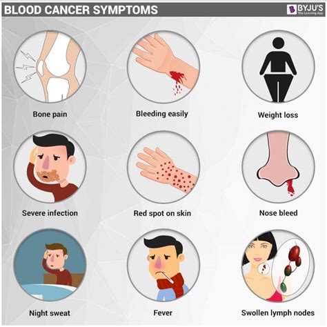 Blood Cancer Symptoms Warning Signs