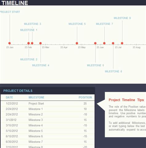 goal timeline template  excel templates