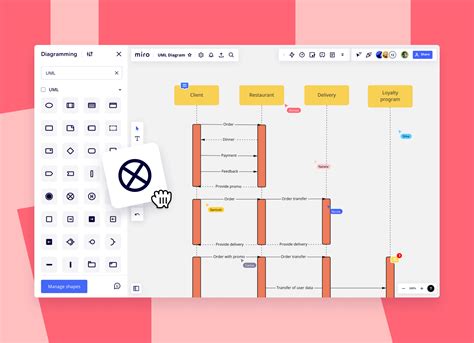 Uml Sequence Diagram Template Miro Hot Sex Picture The Best Porn Website