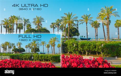 Compare Video Standards 3840x2160 4k Ultra Hd Vs Full Hd 1920x1080