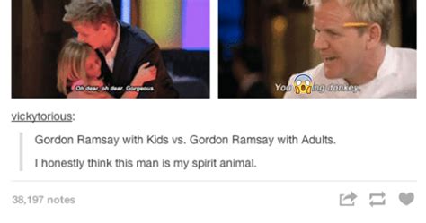 To upload the gordonramsay emoji to your slack workspace follow these simple steps. 15 Angry Gordon Ramsay Memes That Will Give You All The LOLs