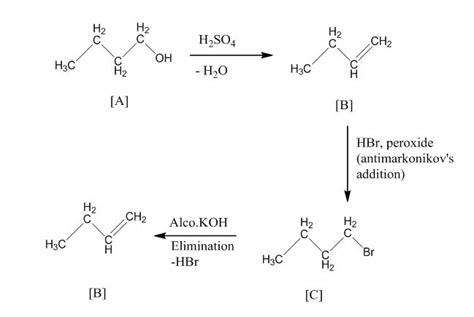 C4h10o Alcohol Isomers