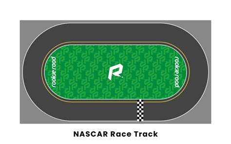 With the sport racing 36 weeks out of the year, they sometimes visit a track two times, but. Why Are Stickers Used As Headlights On NASCAR Cars?
