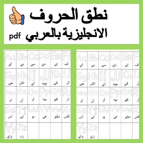 الحروف العربية بالانجليزي