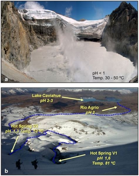 Jun 03, 2021 · la consecuencia de esta decisión llevará a dos paseos diferentes. El sistema hidrotermal del volcán Copahue y sus ...