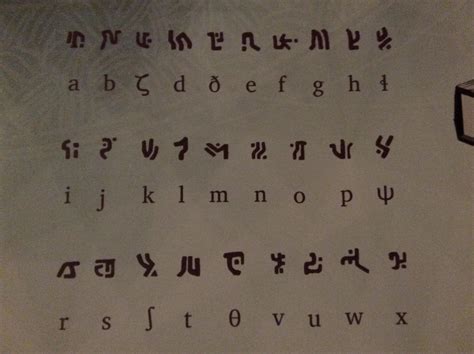 Troll Alphabet Key For Those Who Dont Have The Art Of Trollhunters