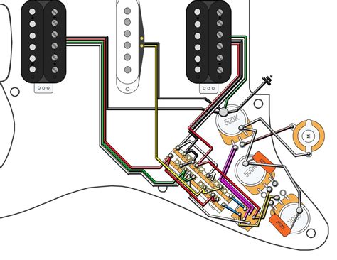 Images of fender stratocaster pickup wiring diagram wire diagram. Fender Telecaster Joe Barden Wiring Schematic - Wiring Diagram & Schemas