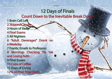 12 Days Of Finals Count Down To The Inevitable Break Down The