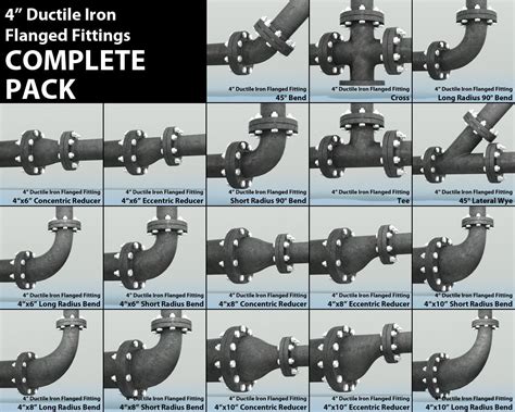 Ductile Iron Pipe Fittings Dimensions Grinage Misra