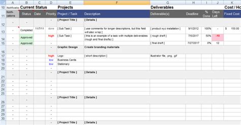 Multiple Project Management Tracking Template Project Management