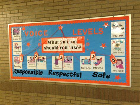 voice levels interactive bulletin board counseling bulletin boards school counseling voice