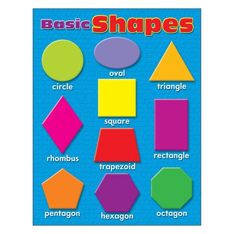 T38207 Learning Chart Basic Shapes Learning Sight Words Learning