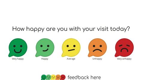 Feedback Buttons Essential Guide To Design