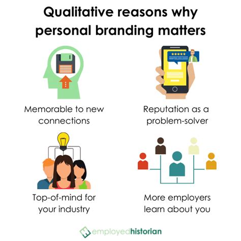 Why Is Personal Branding Important Get The Cold Hard Stats