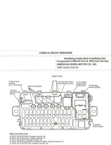Honda Civic 2013 Fuse Box Diagram