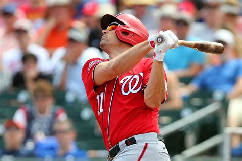 Ryan Zimmerman I Dont Know If Ill Risk Playing This Mlb Season