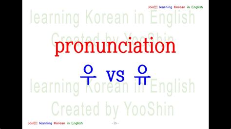 Korean Pronunciation 우 Vs 유 Youtube