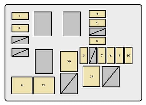 Toyota RAV4 (XA10; 1998 - 1999) - fuse box diagram - Auto ...