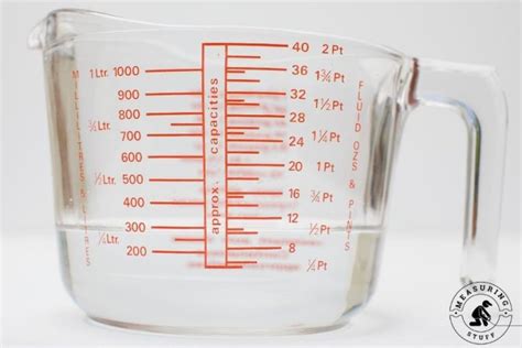 Examples Of Things That Are Measured In Milliliters Measuring Stuff