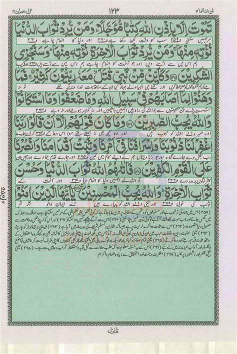 Inilah Quran Kanzul Iman With Translation And Tafseer In Urdu Terbaru