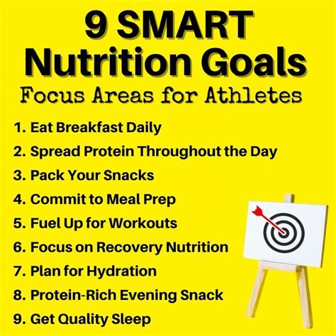 9 Smart Nutrition Goals For Athletes Nutrition By Mandy