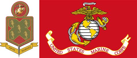 Pendletons 5th Marine Regiment Celebrates 100th Anniversary Usmc Life