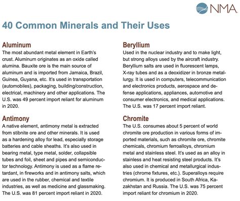 40 Common Minerals And Their Uses Minerals Make Life