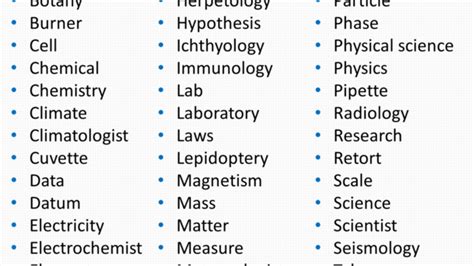 Science Vocabulary Words Definition And Examples Science 55 Off