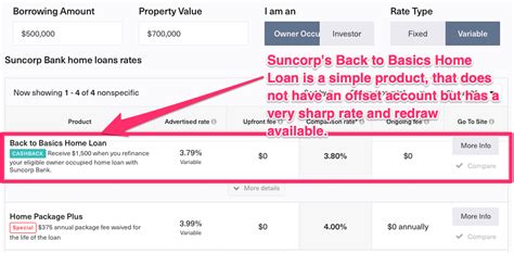 Here are 10 banks offering the lowest home loan interest rates for salaried individuals. Suncorp Home Loan Review Do they have good interest rates?