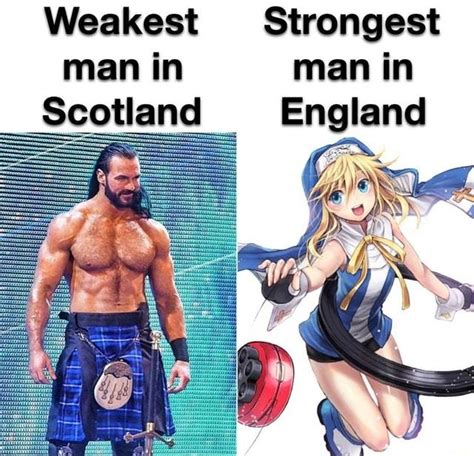 Strongest Vs Weakest Meme Template