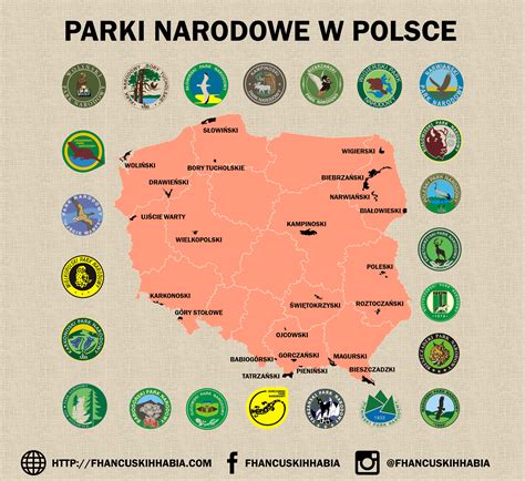 Mapa Polski Parki Narodowe Rysunek Z Opisami The Best Porn Website