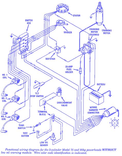 50 hp wiring diagram wiring harness 1970 mercury 115 hp outboard. 115 Hp Mercury Outboard Wiring Diagram - Wiring Diagram Schemas
